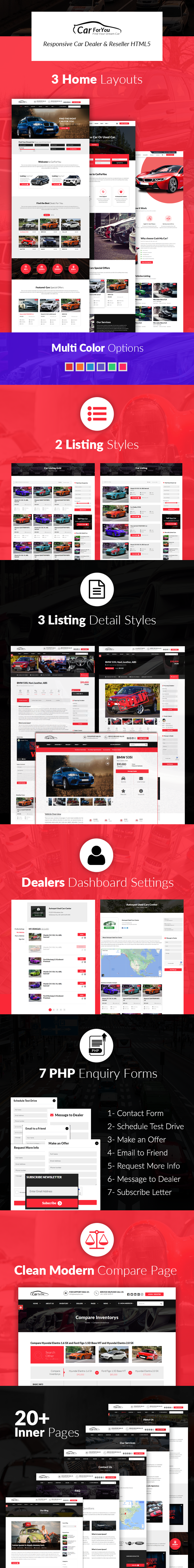 Carforyou - Auto Dealer and Car Reseller HTML5 Template