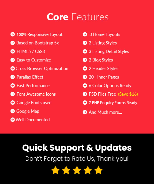 Carforyou - Auto Dealer and Car Reseller HTML5 Template